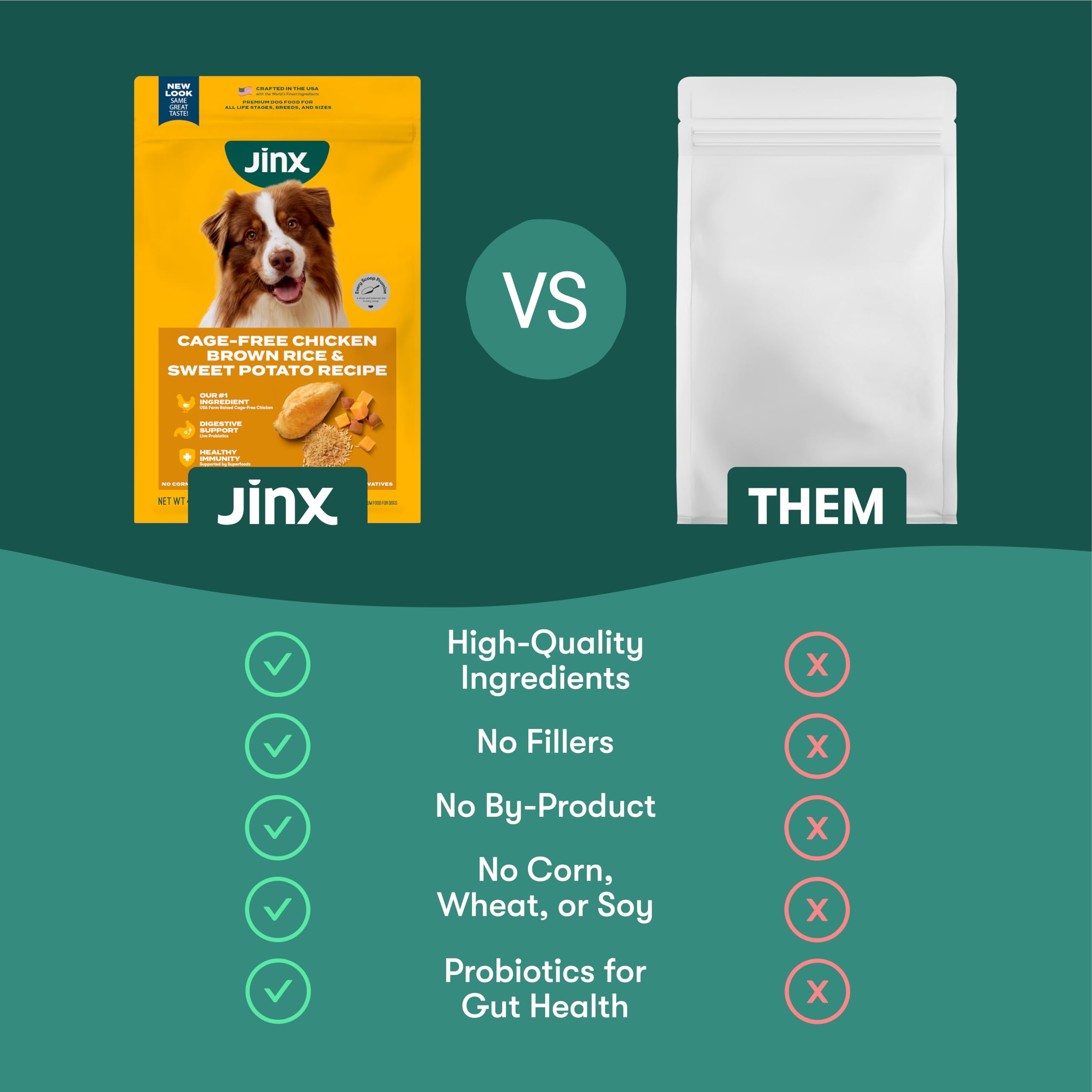 Jinx USA-made ingredients highlight clean, filler-free nutrition