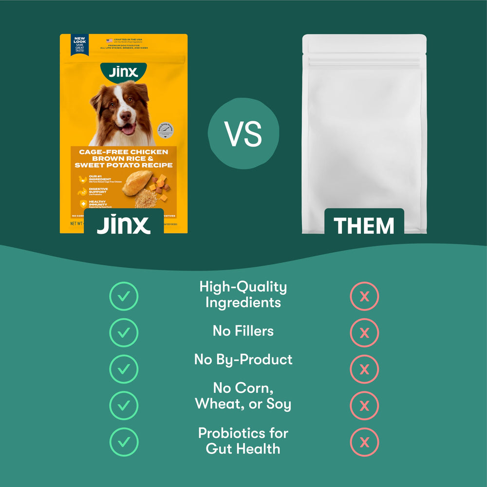 Jinx USA-made ingredients highlight clean, filler-free nutrition