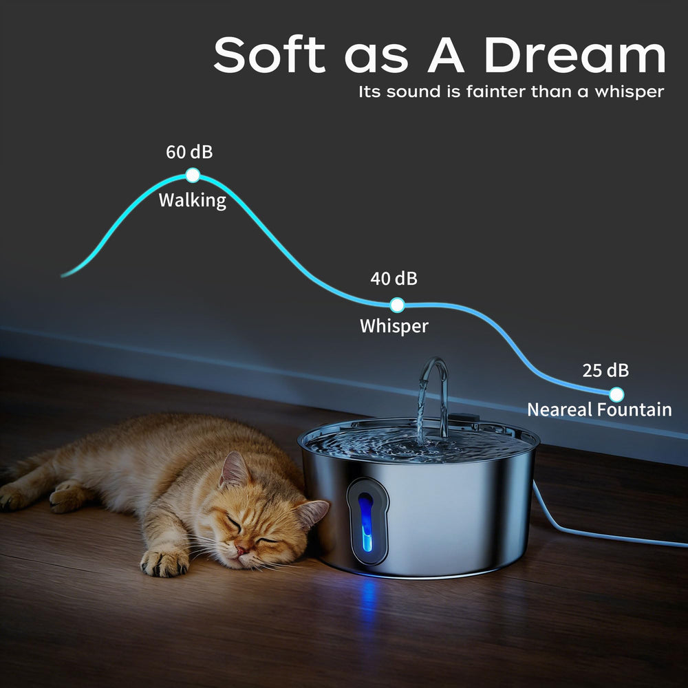 JLVDXN large cat fountain compact-footprint fits small spaces easily.