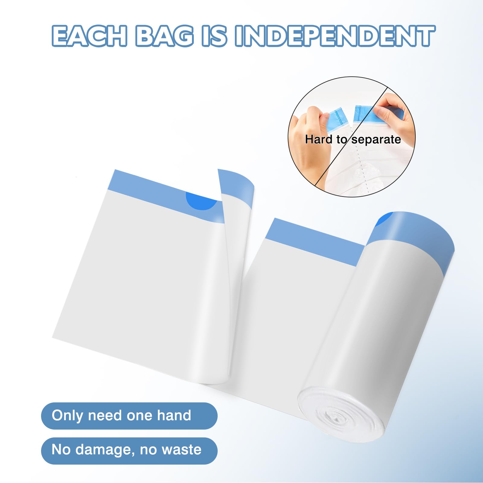 Joddguu liner pack compatible with MW-SC01 and MW-SC02 for automatic litter boxes