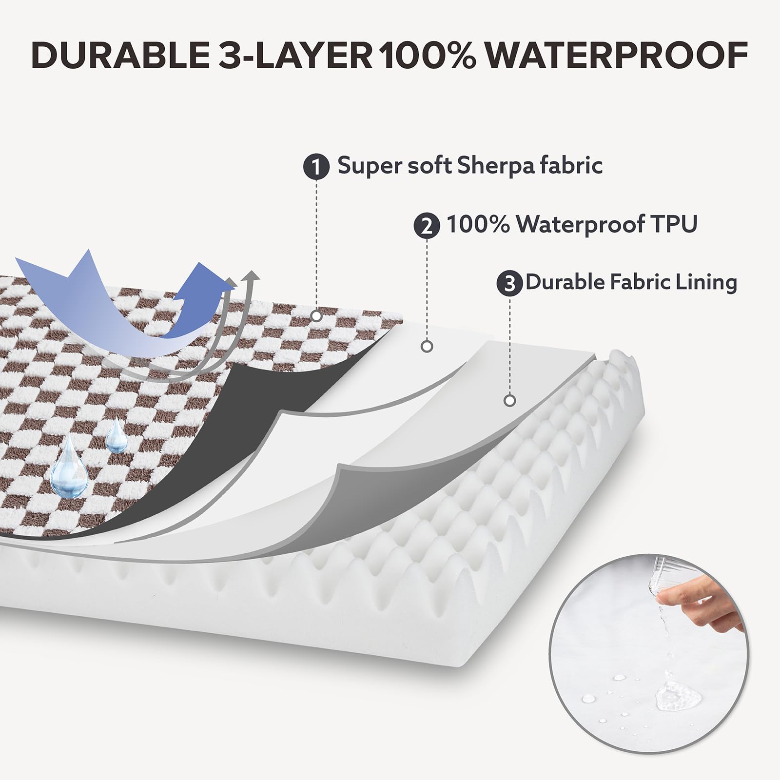 Removable cover with L-shaped zipper for easy cleaning.