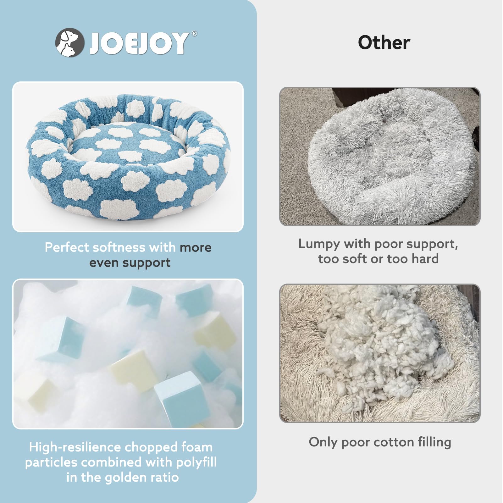 JOEJOY Donut Large Dog Bed washable cover enables easy cleaning and upkeep.
