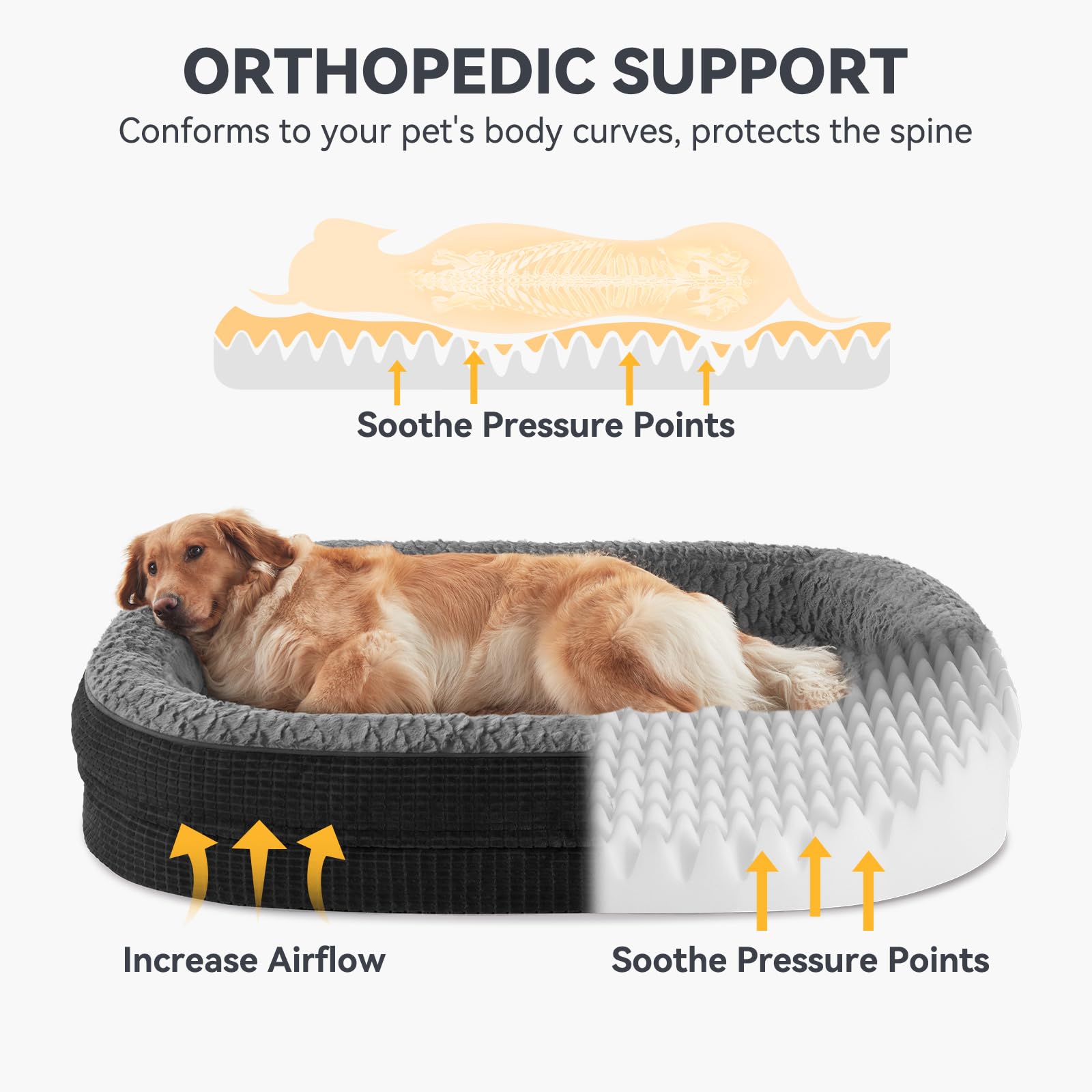 JOEJOY orthopedic bed XL 360-bolster provides head and neck support in any position