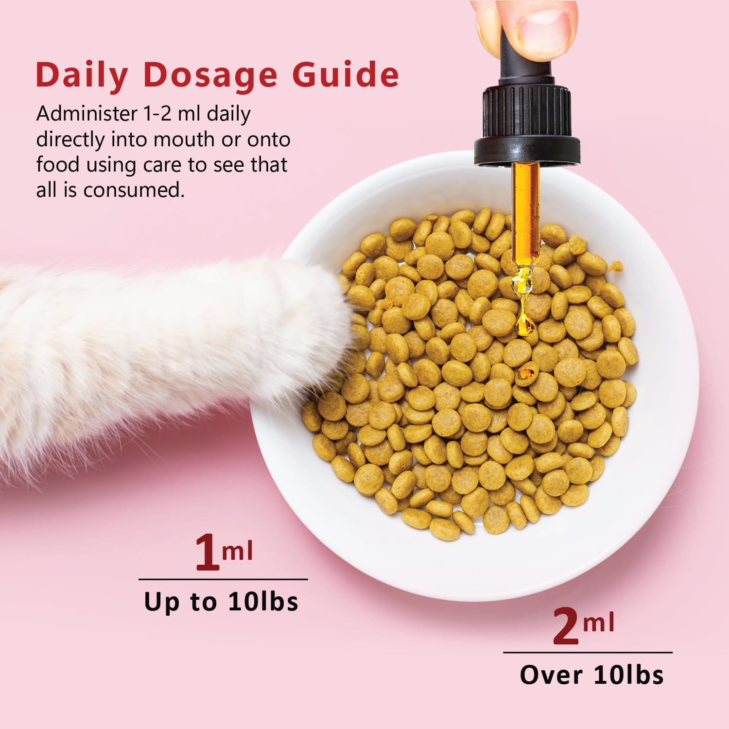 Joint Max Liquid for Cats NASC-certified label signals trusted quality