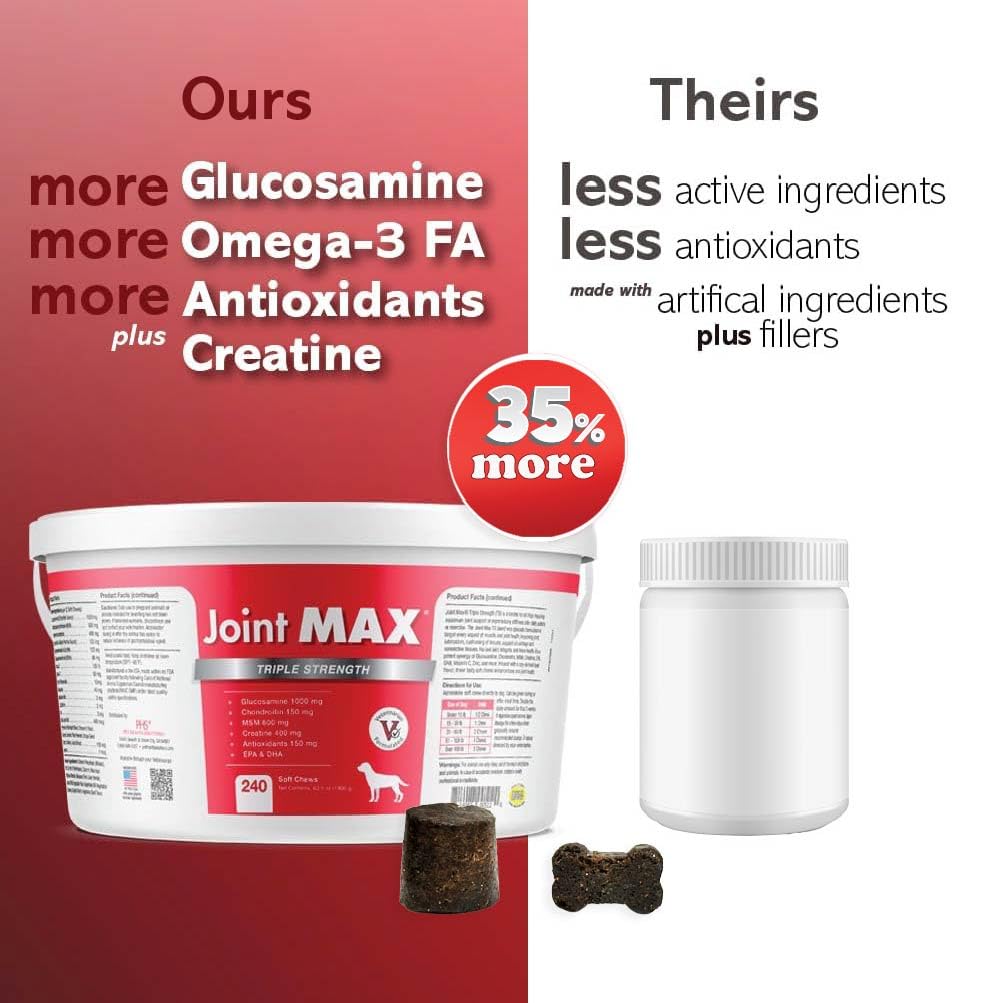 Liver flavored chews appealing to dogs