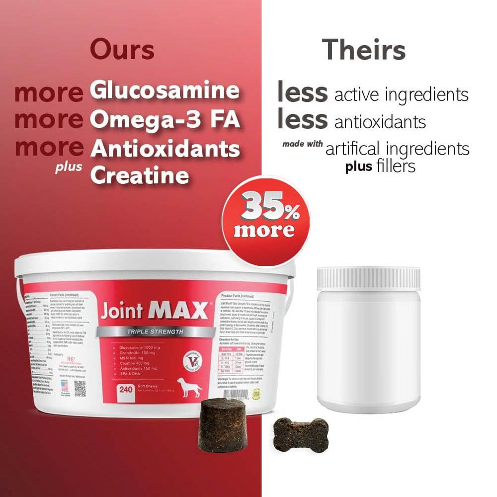 Liver flavored chews appealing to dogs