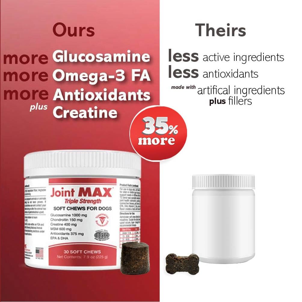 Joint Max TS ingredients like glucosamine, chondroitin, omega-3 highlighted for joints.
