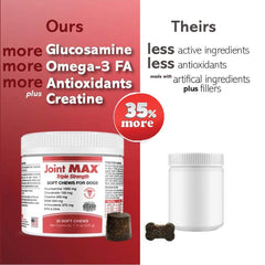 Joint Max TS ingredients like glucosamine, chondroitin, omega-3 highlighted for joints.