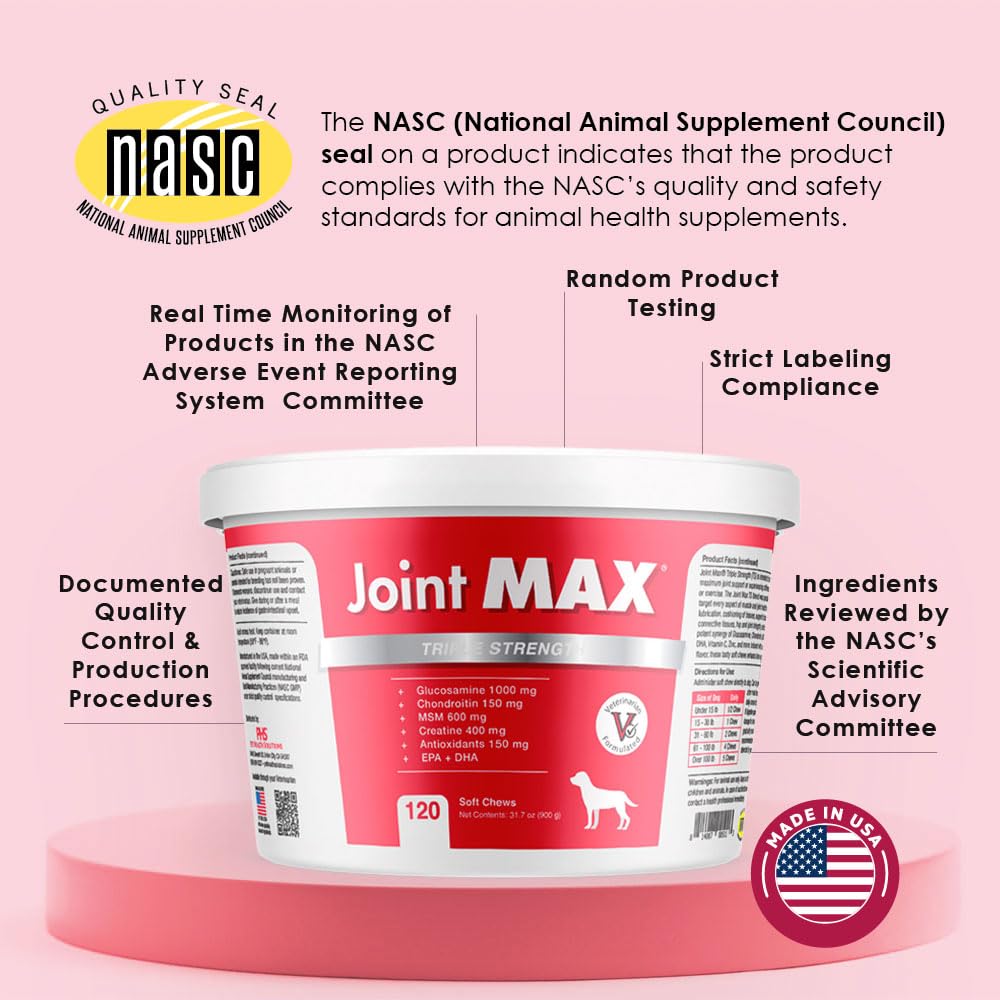 Joint Max TS ingredients graphic highlighting glucosamine and omega-3.