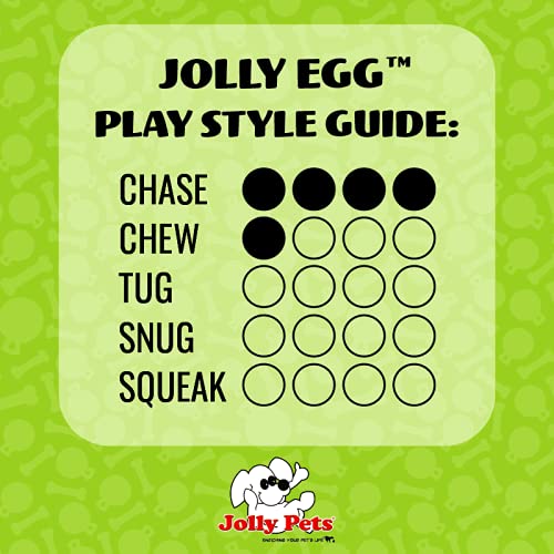 Jolly Pets Jolly Egg close-up shows rugged texture for grip.