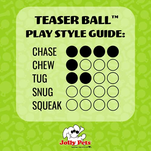Jolly Pets Teaser Ball floats for water retrieves and splashy fun
