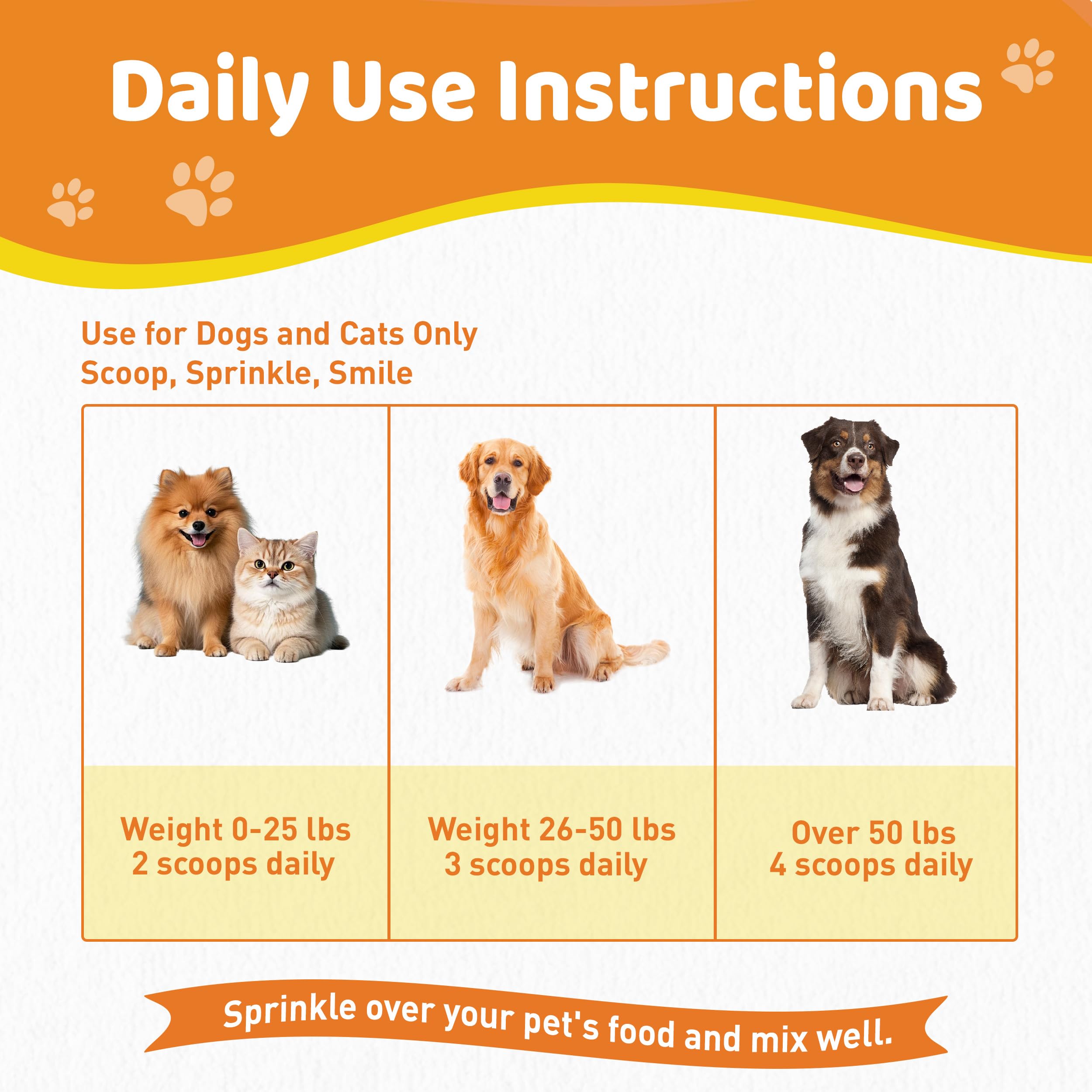 Jollyfit dog teeth cleaning powder with natural chicken flavor for picky dogs.