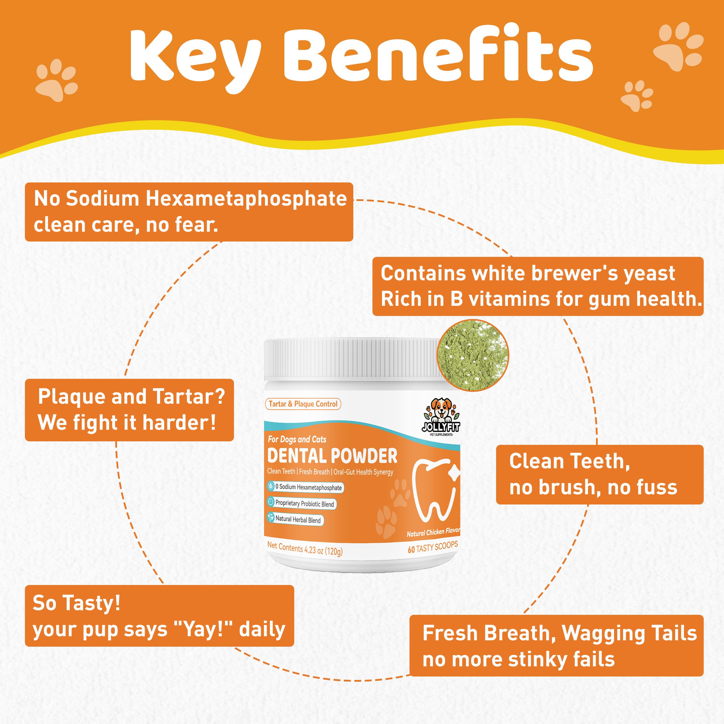 Jollyfit dog teeth cleaning powder scoops close-up highlighting convenient 60-scoop jar.