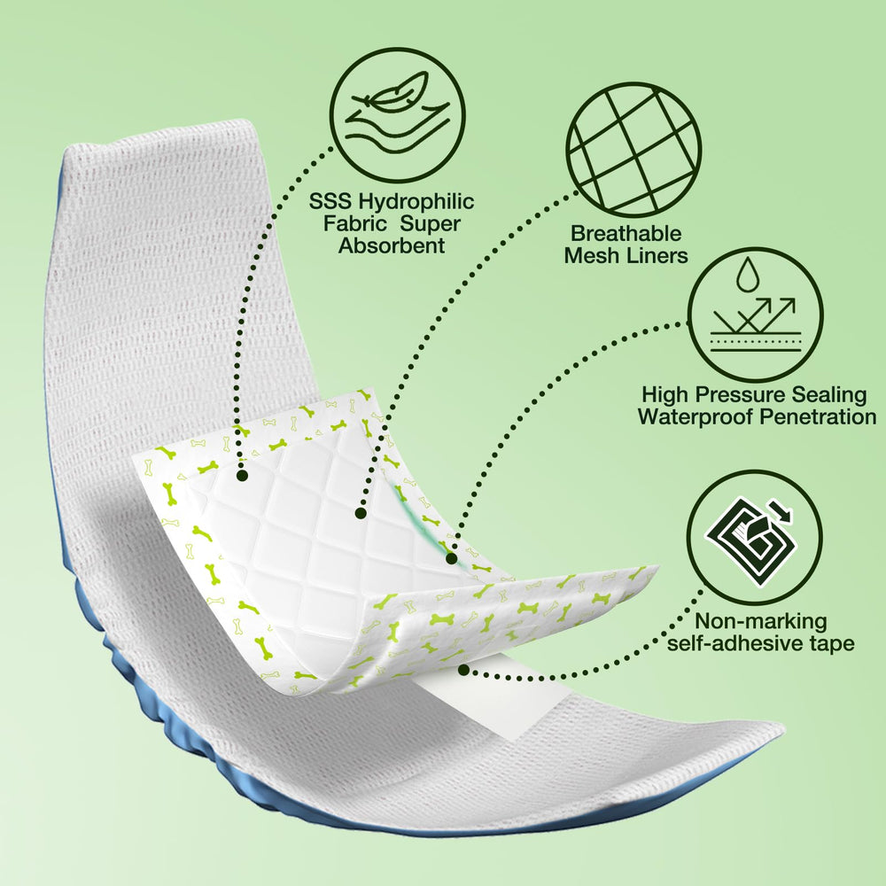Jollywoods soft breathable surface keeps pets comfortable during wear.