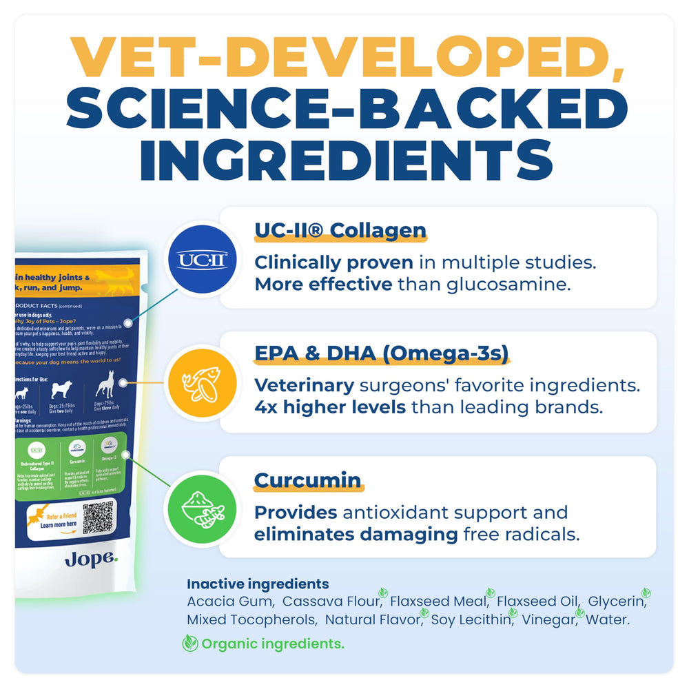 Jope ingredients panel highlights Omega-3 and Curcumin for joint comfort.