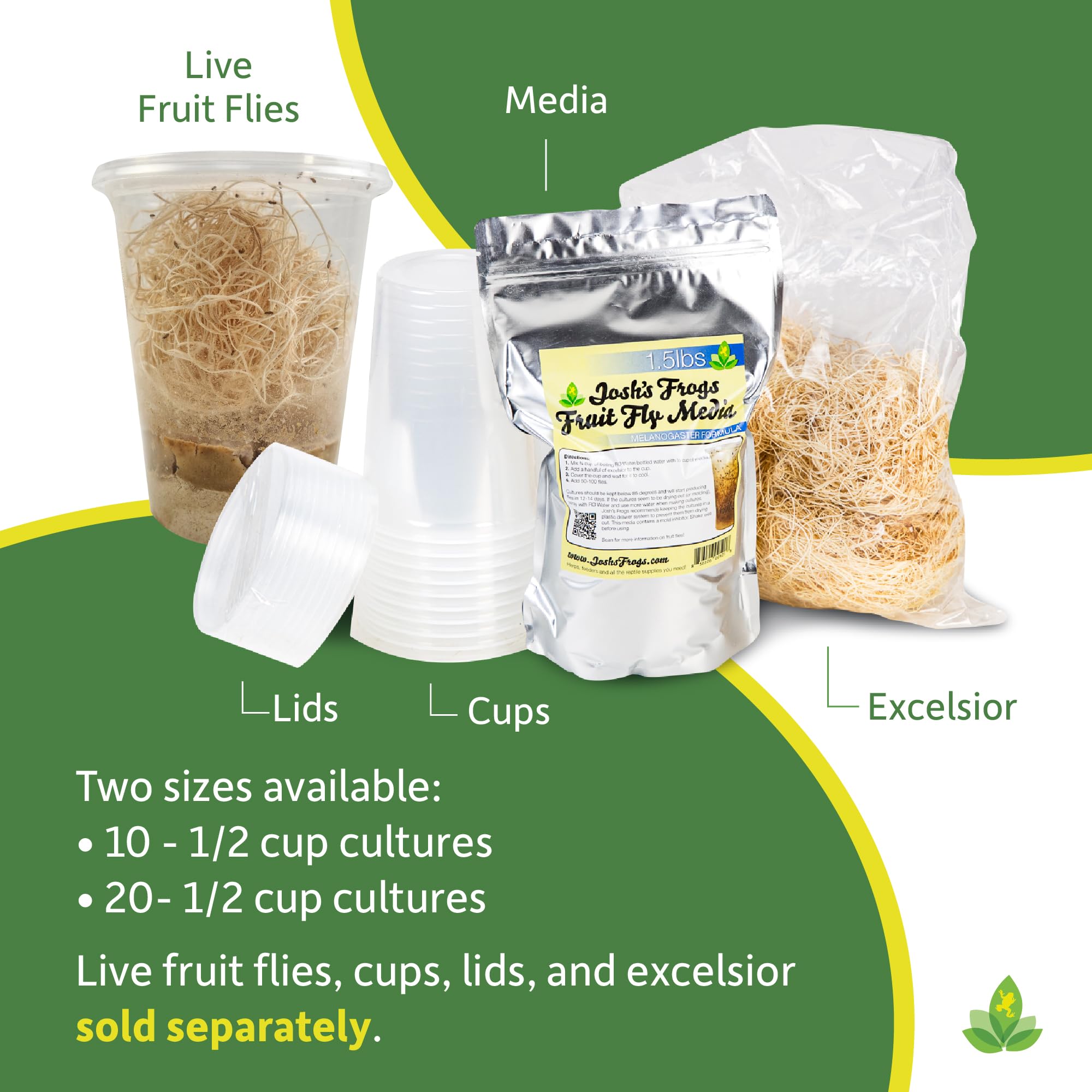 Josh's Frogs Hydei-compatible media option expands your fly culture choices.