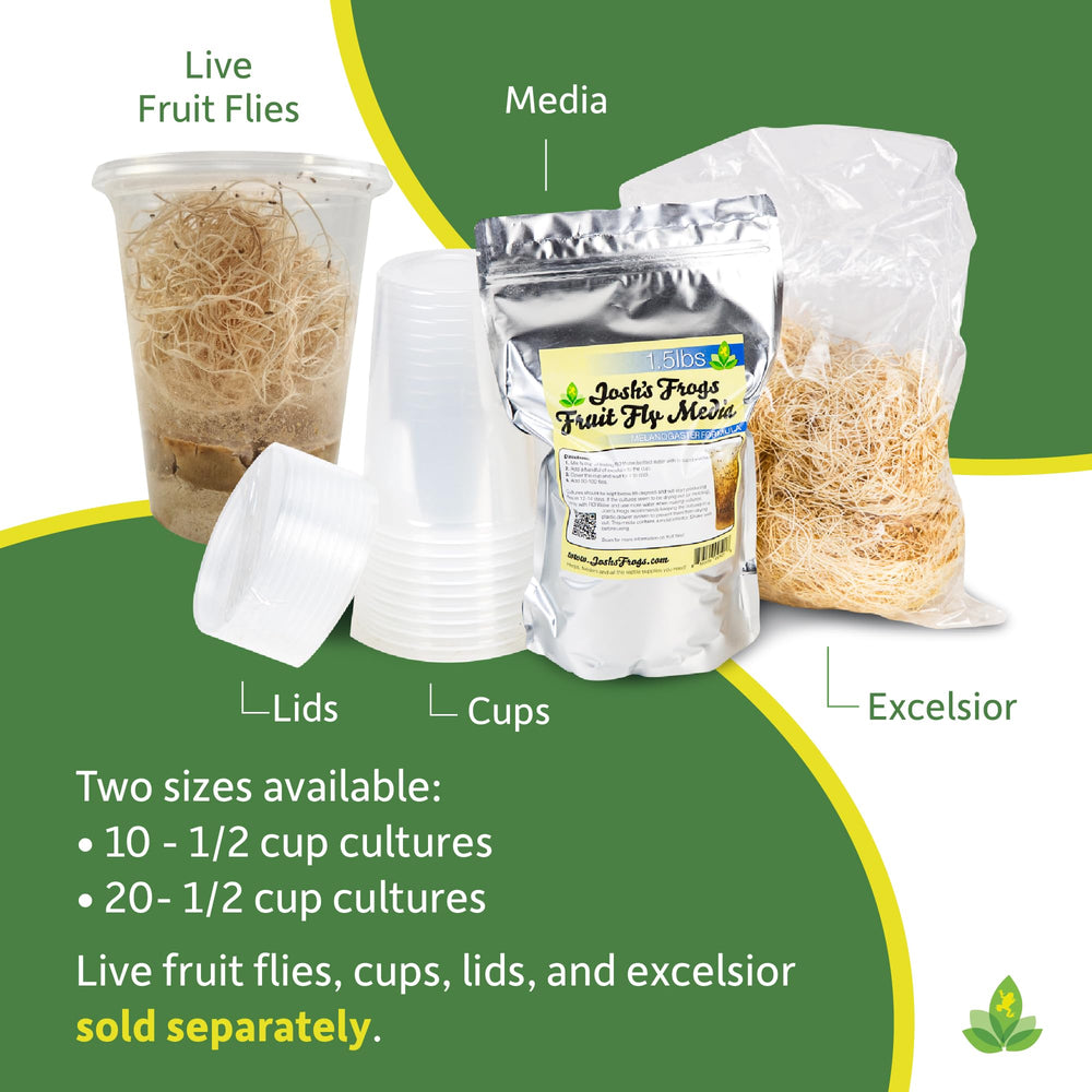 Josh's Frogs Hydei-compatible media option expands your fly culture choices.