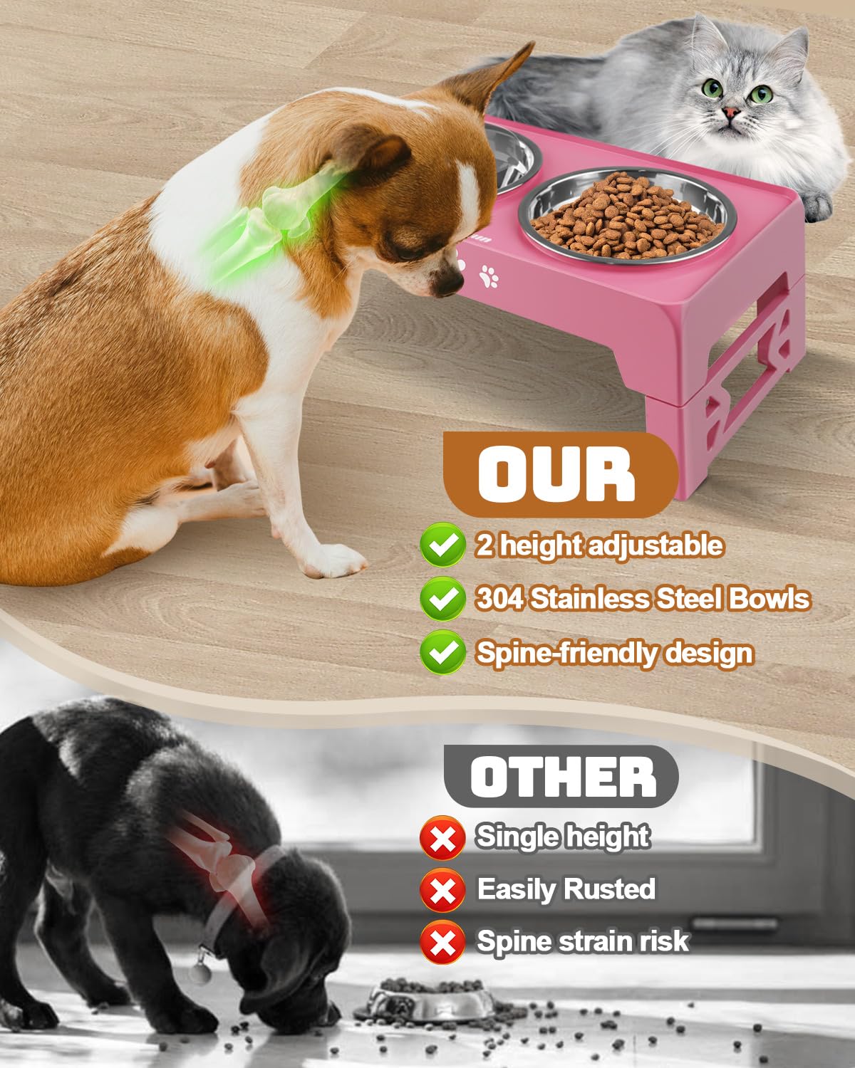 Jovrun elevated dog bowls with 5.5-inch diameter for kibble or water