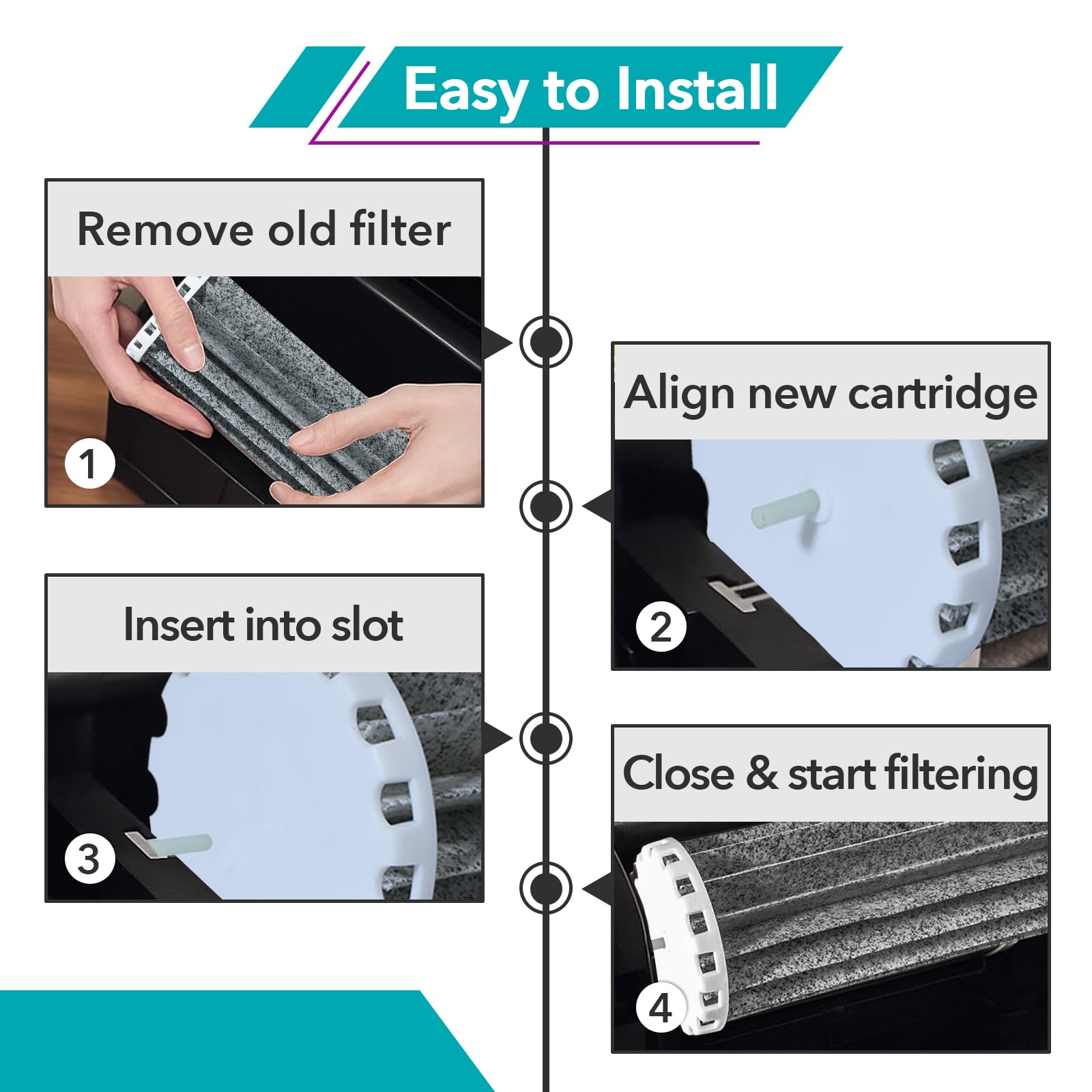Joworthy easy-maintenance filter system for reliable aquarium upkeep
