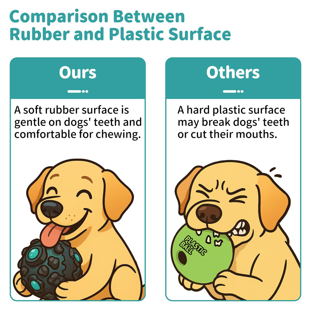 JoyBruko dog ball durable rubber shell shows long-lasting chew resistance.