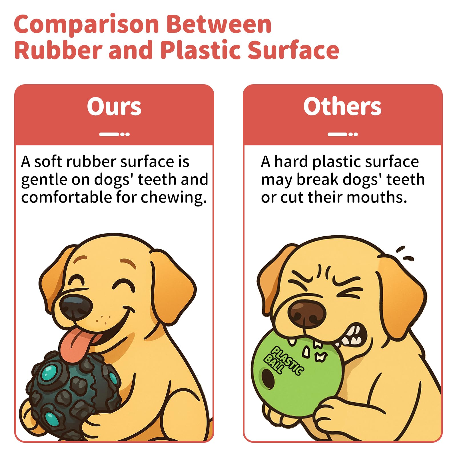 JoyBruko dog ball interactive fetch toy promotes mental and physical exercise.