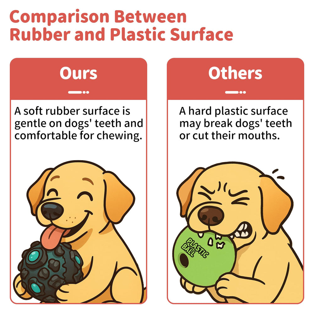 JoyBruko dog ball interactive fetch toy promotes mental and physical exercise.
