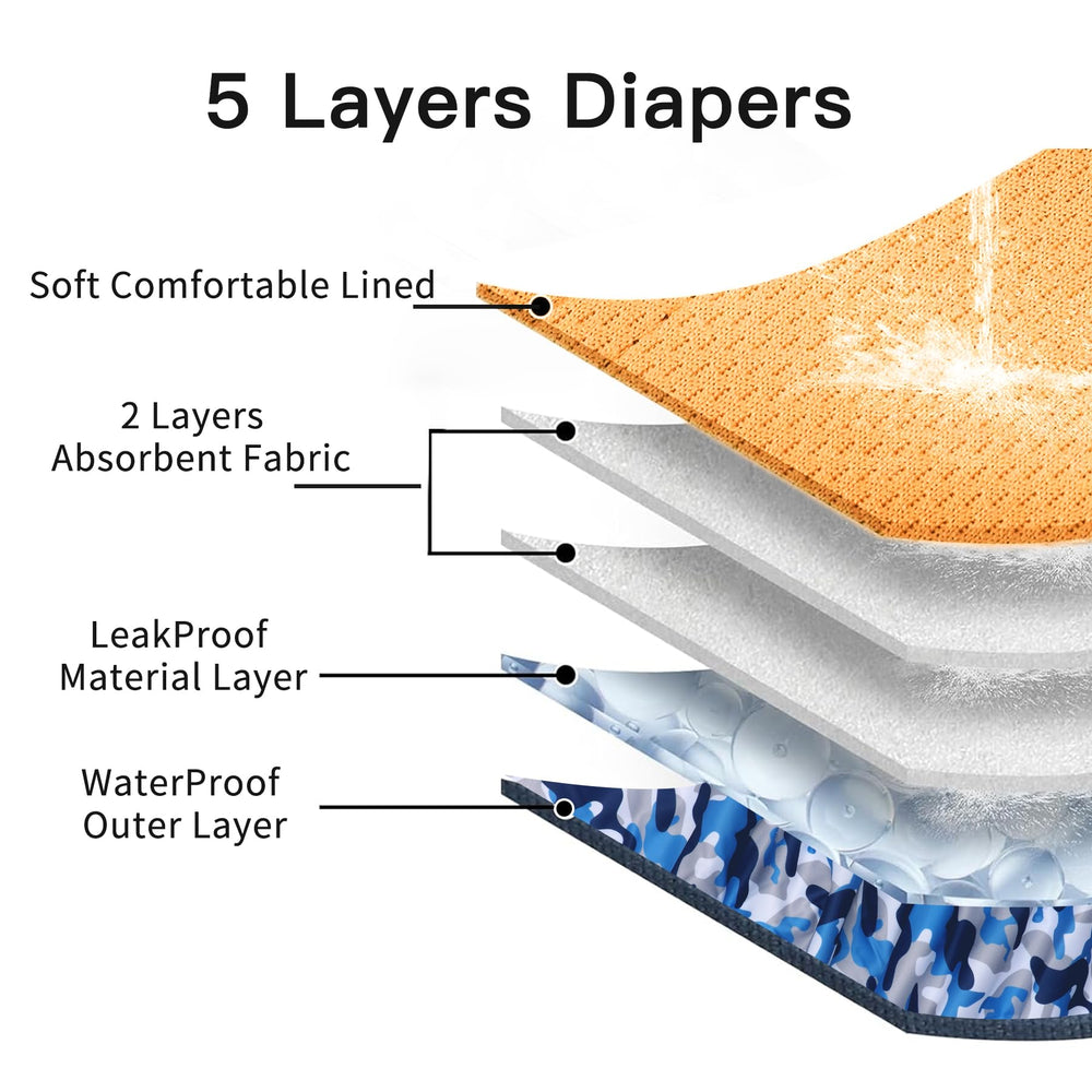 JoyDaog belly band with waterproof outer layer protects furniture from leaks