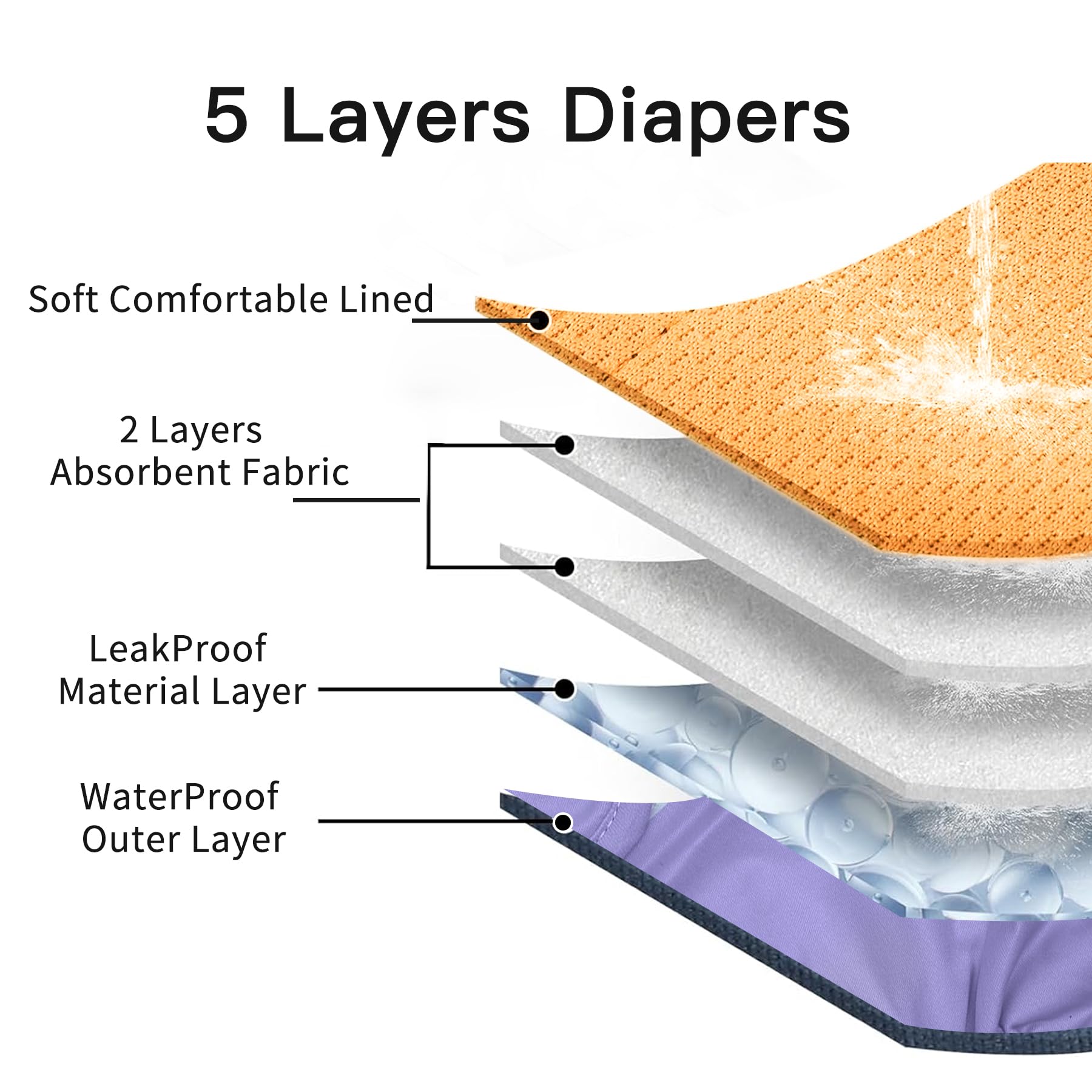 JoyDaog soft mesh lining feels gentle on the skin.