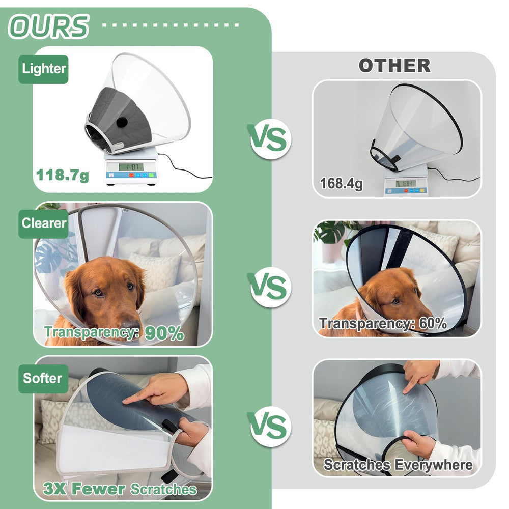 Joypig bottom strap plus base collar add extra security against slips.