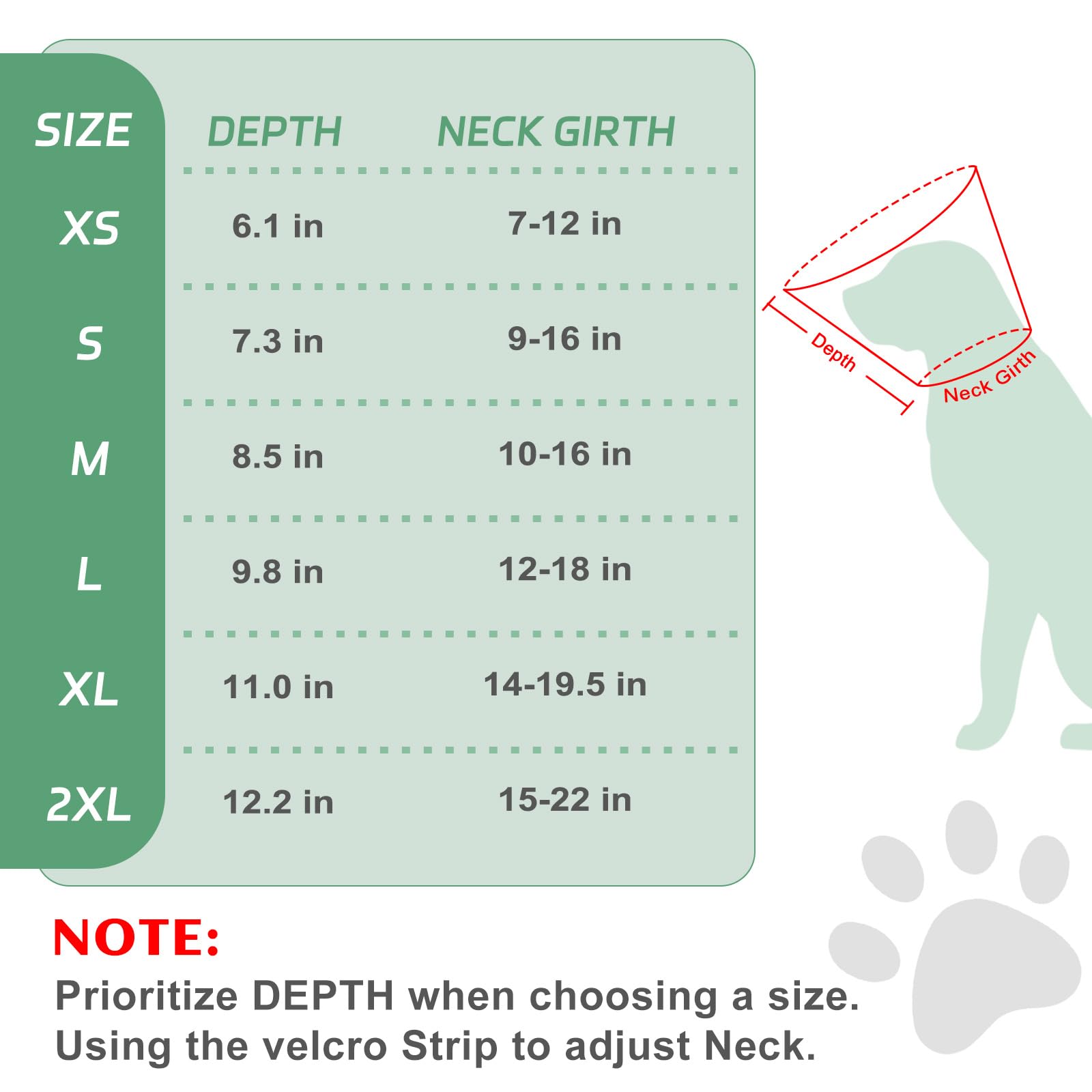 Joypig first-use tips help ease dogs into wearing the collar.