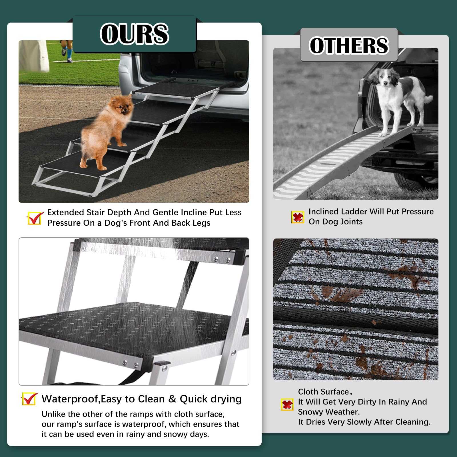 Joyrally folded dog stairs compact for trunk or cabinet storage