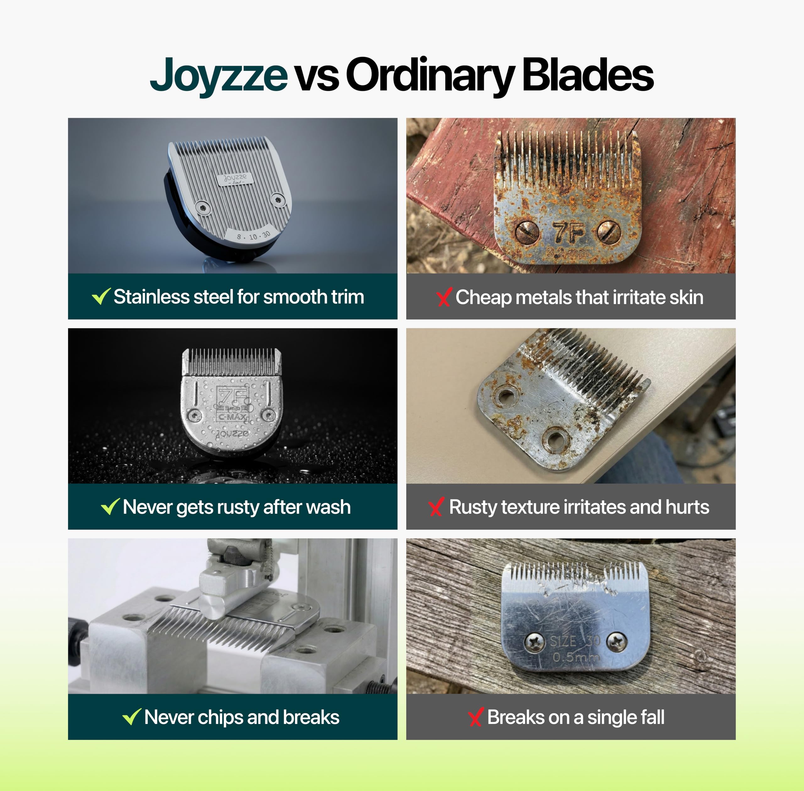 JOYZZE C-Series blade smooth trim for comfortable grooming sessions.