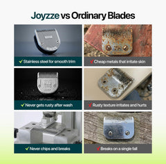 JOYZZE C-Series blade smooth trim for comfortable grooming sessions.