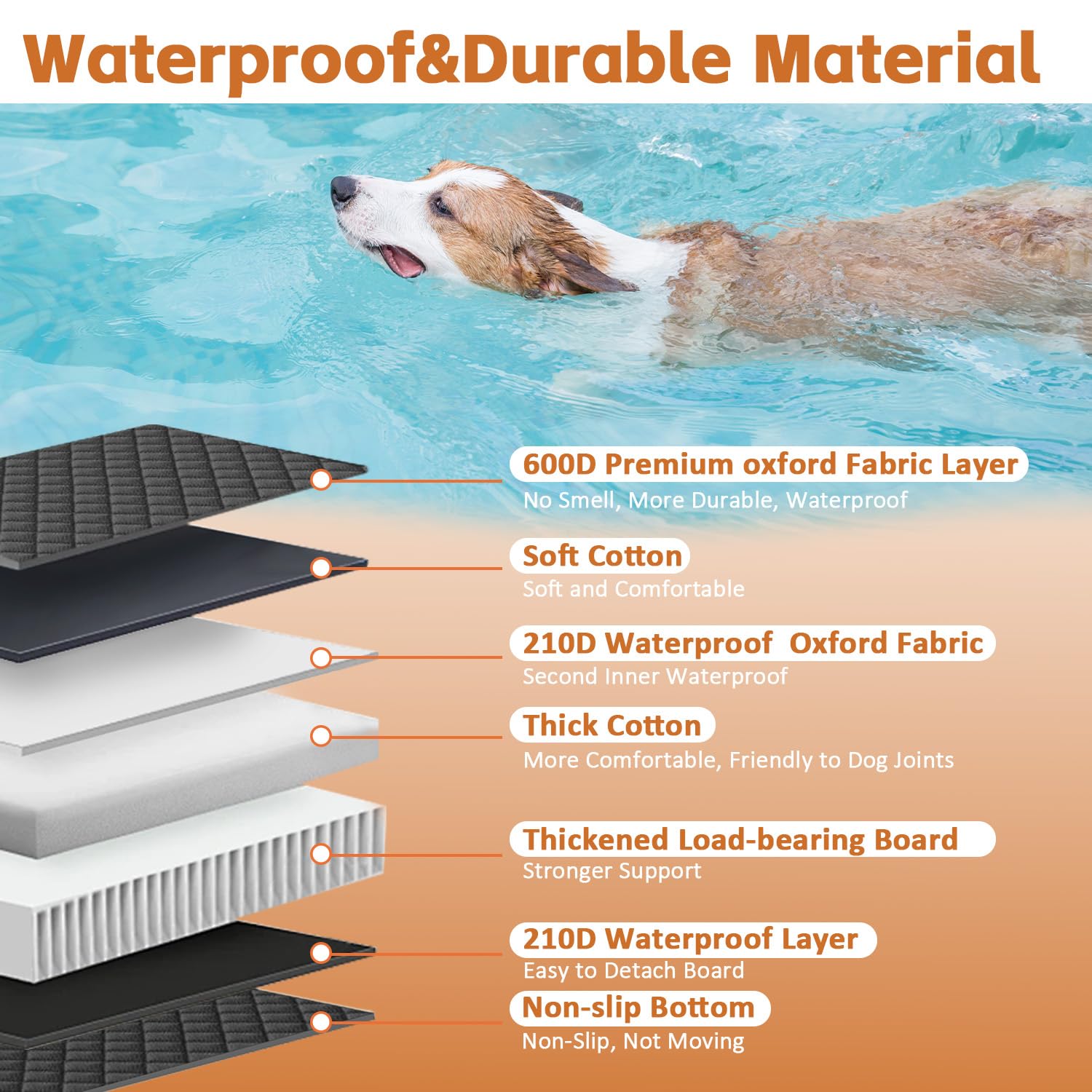 JSTHT detachable honeycomb boards simplify deep cleaning after trips
