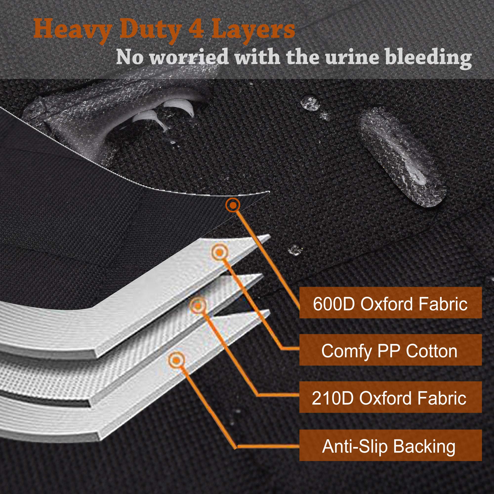 JSTHT non-slip backing keeps the cover in place during family outings.