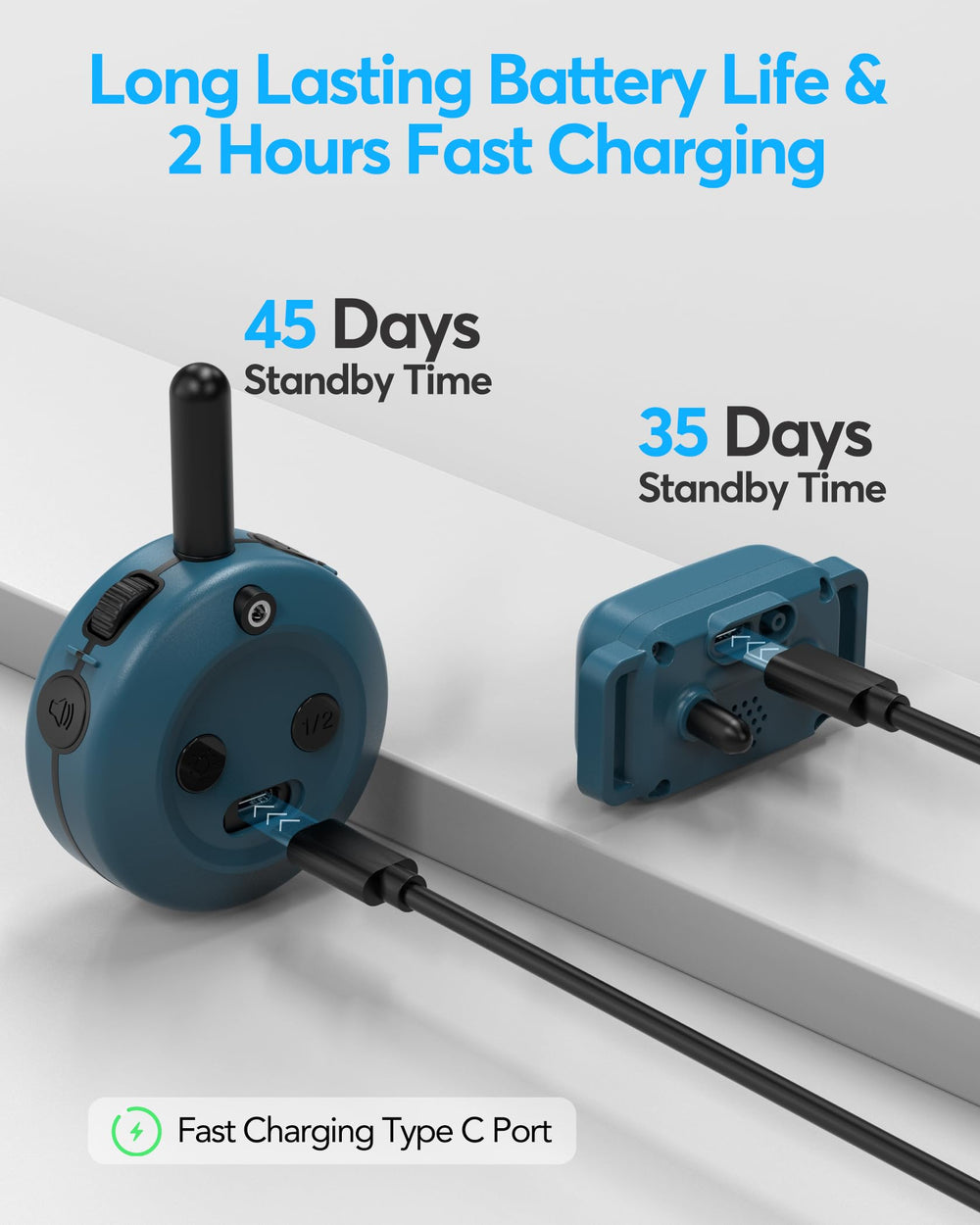 Jugbow long-lasting battery life on collar and remote.