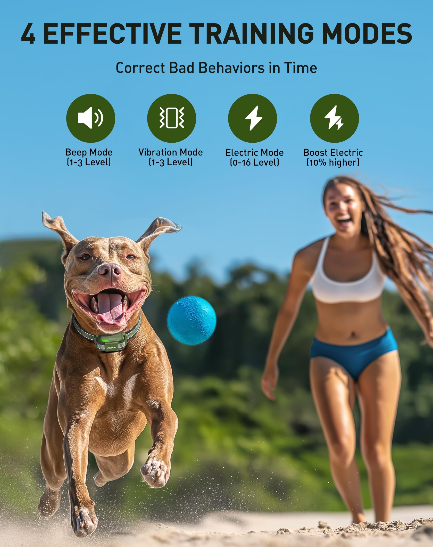 Jugbow remote with dual-channel for training two dogs