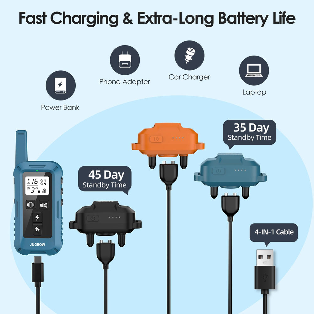 Jugbow fast-charging cable powers remote and collars in two hours