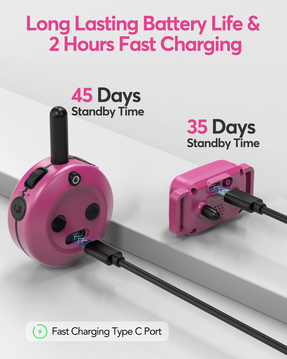 Type-C fast charging keeps the Jugbow collar ready after quick top-ups