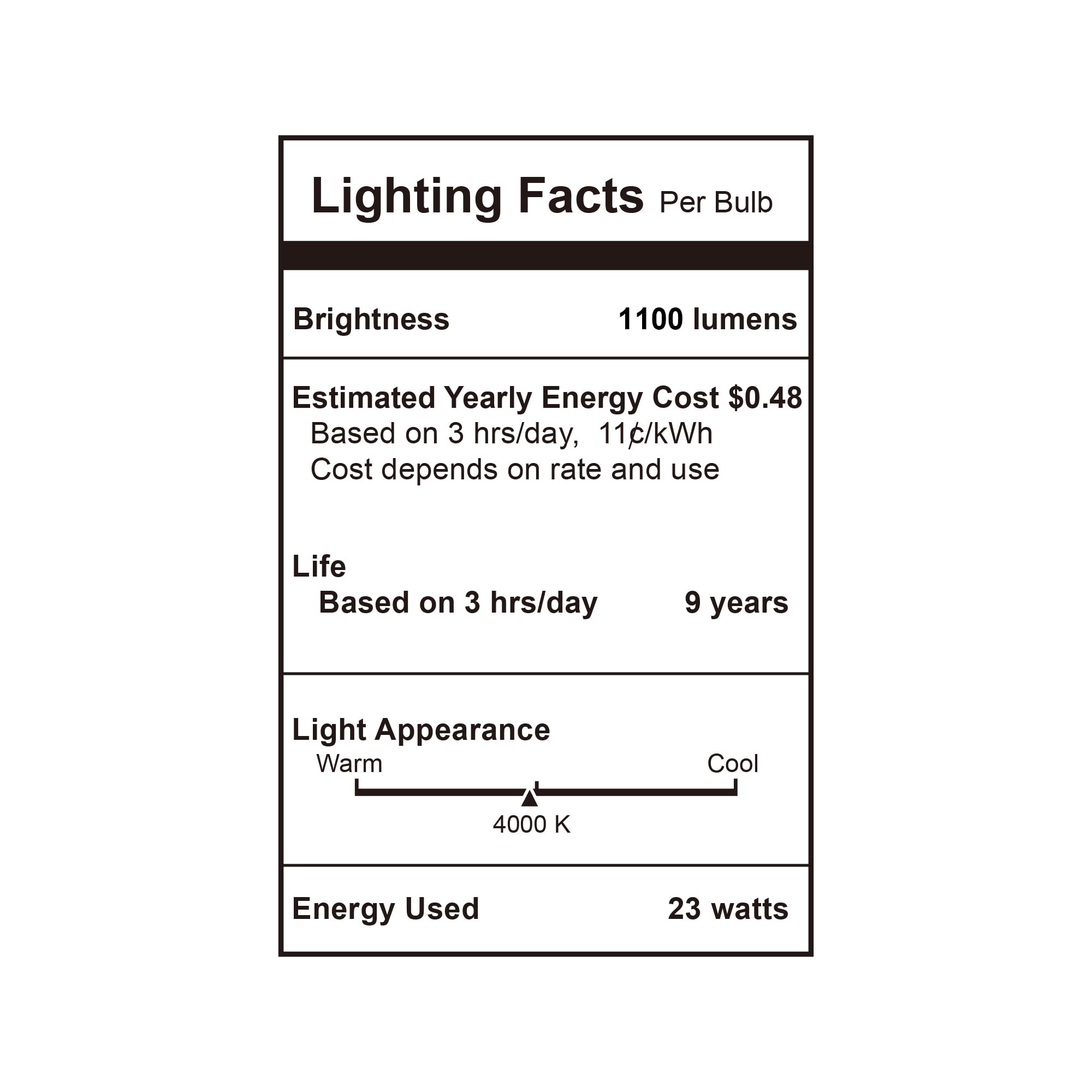 Jugbuy UVB15-0 bulb in terrarium supports calcium metabolism and bone health cues.