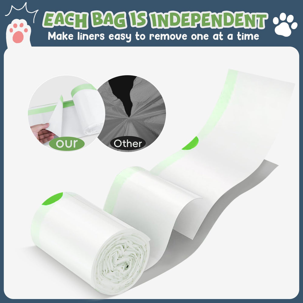 JUKAMO compatible with automatic litter box robots for secure fit.