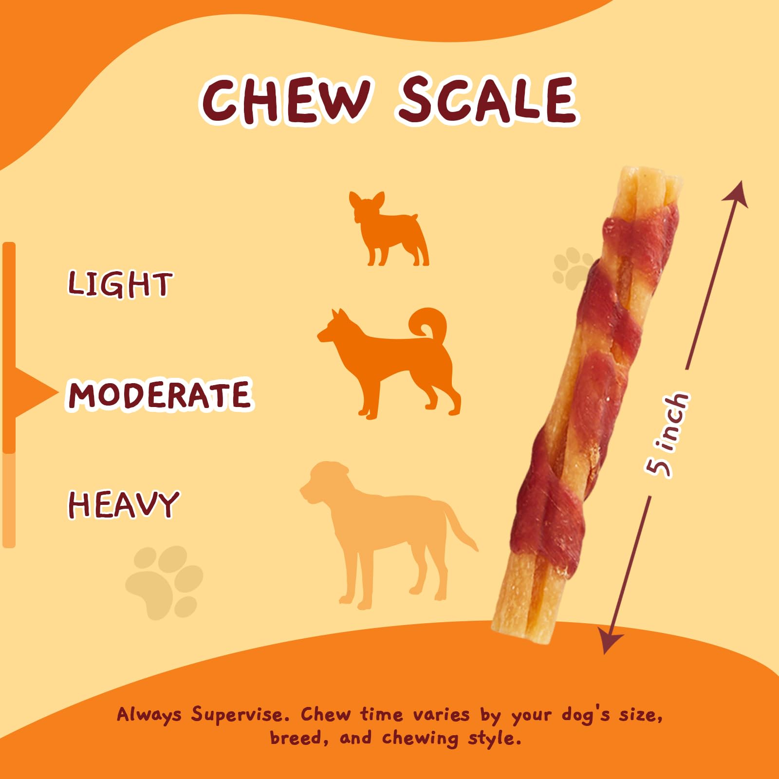 Jungle Calling dual-flavor duck and chicken chew profile for dogs