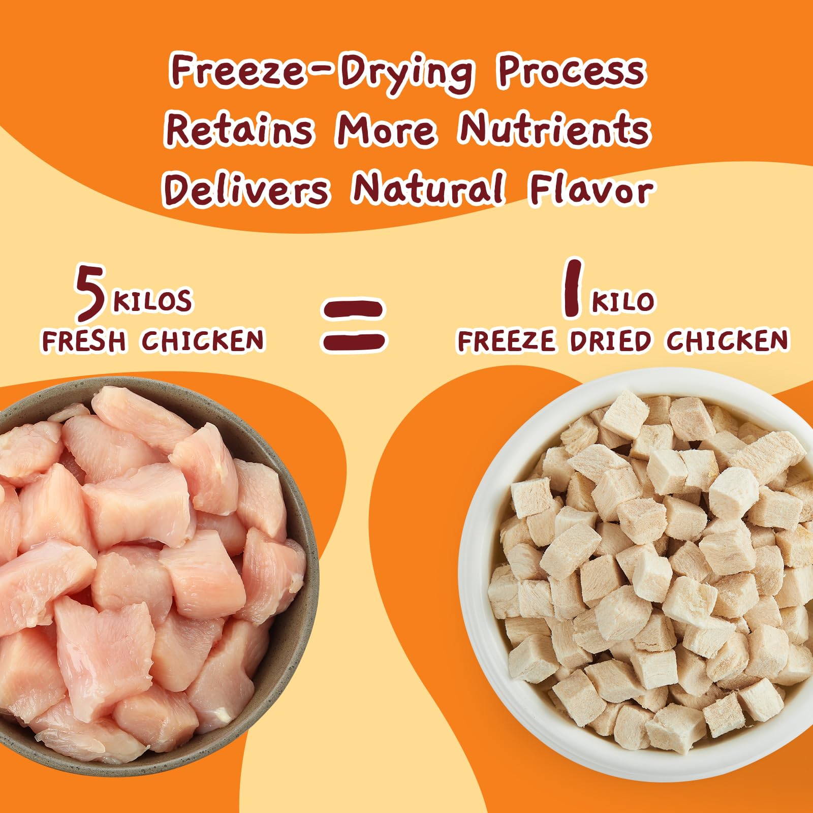 Jungle Calling freeze dried chicken treat training reward boosts focus during practice
