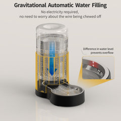 JUNSPOW gravity-based replenishment keeps water flowing automatically.