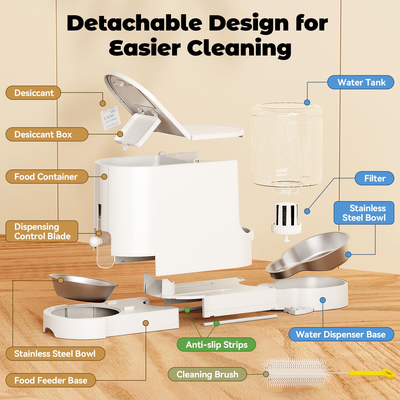 Easy-clean design of JUNSPOW with removable bowls and walls.