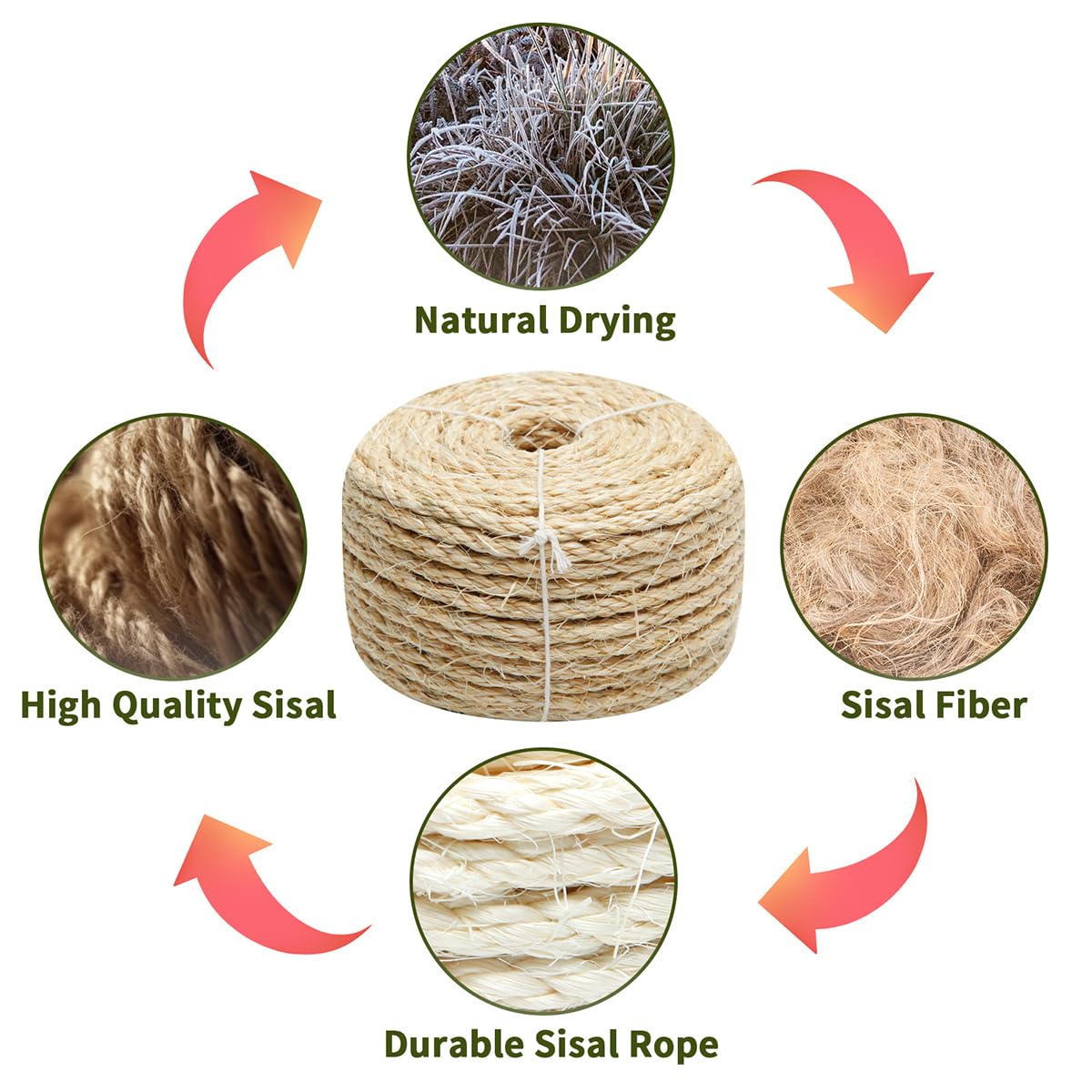 Juomid cat sisal rope wrapped around furniture to deter unwanted scratching.