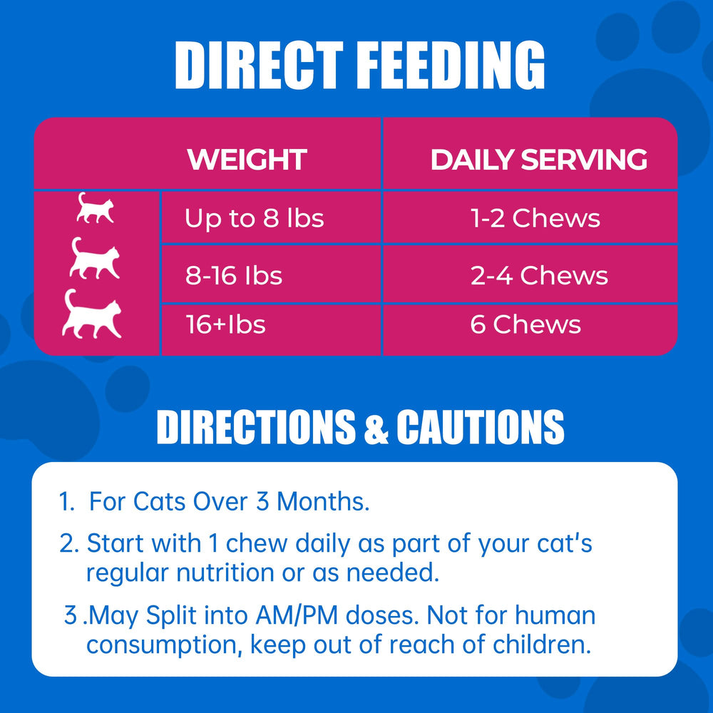 Just Try 23 in 1 taurine cat packaging front showcasing product details