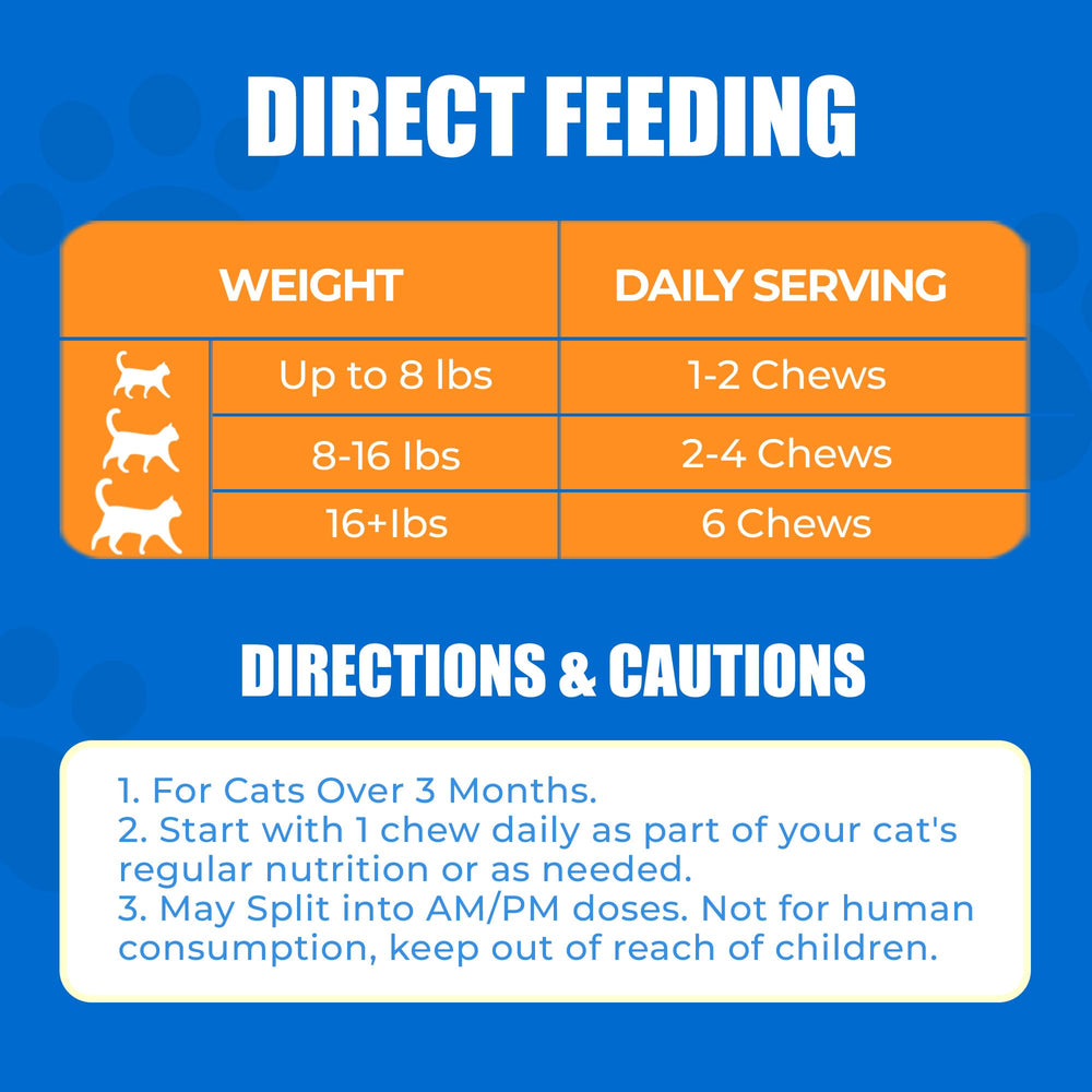 Just Try 300 Bites jar packaging, a long-lasting supply for ongoing coat care.
