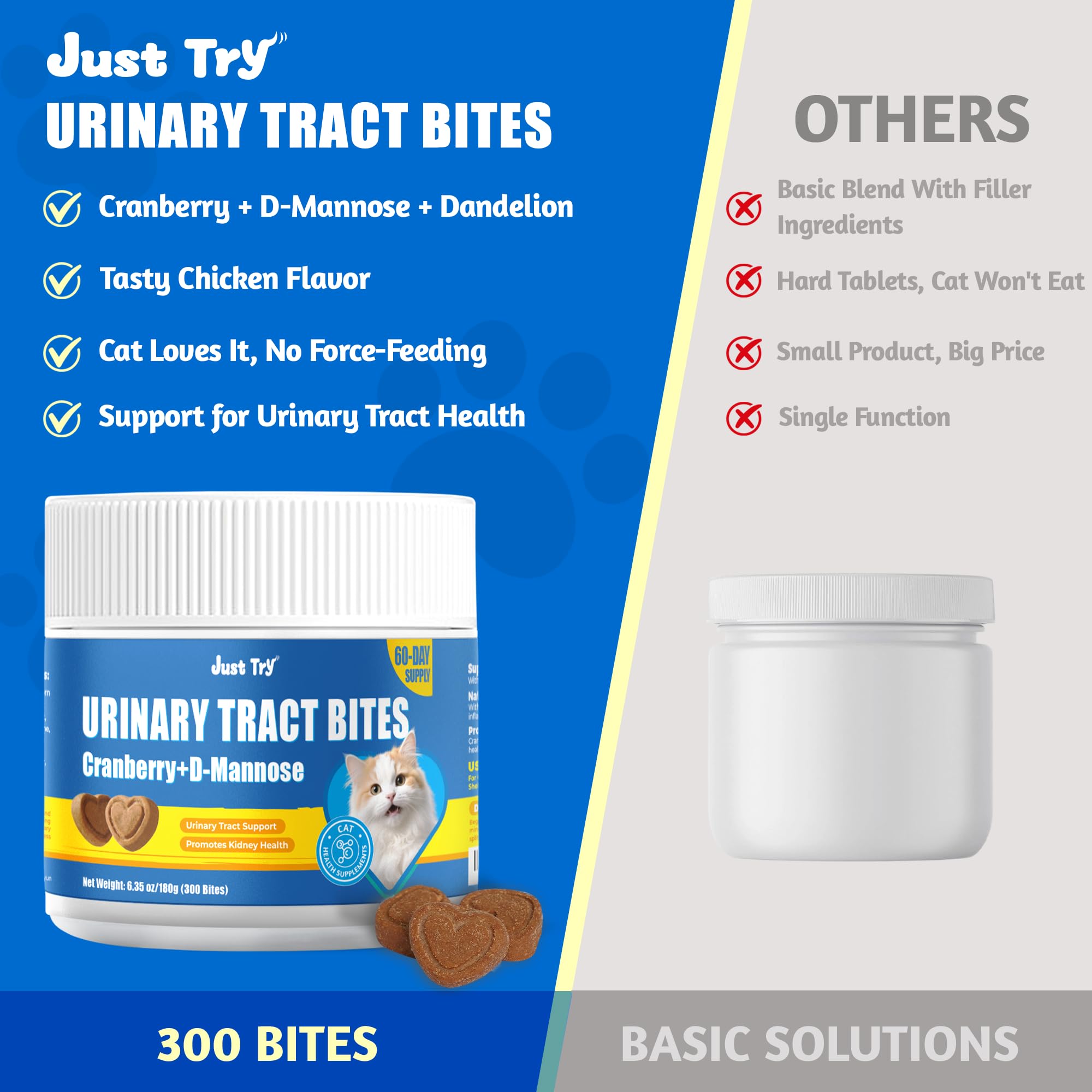 Just Try 300 Bites owner giving treats to cat.