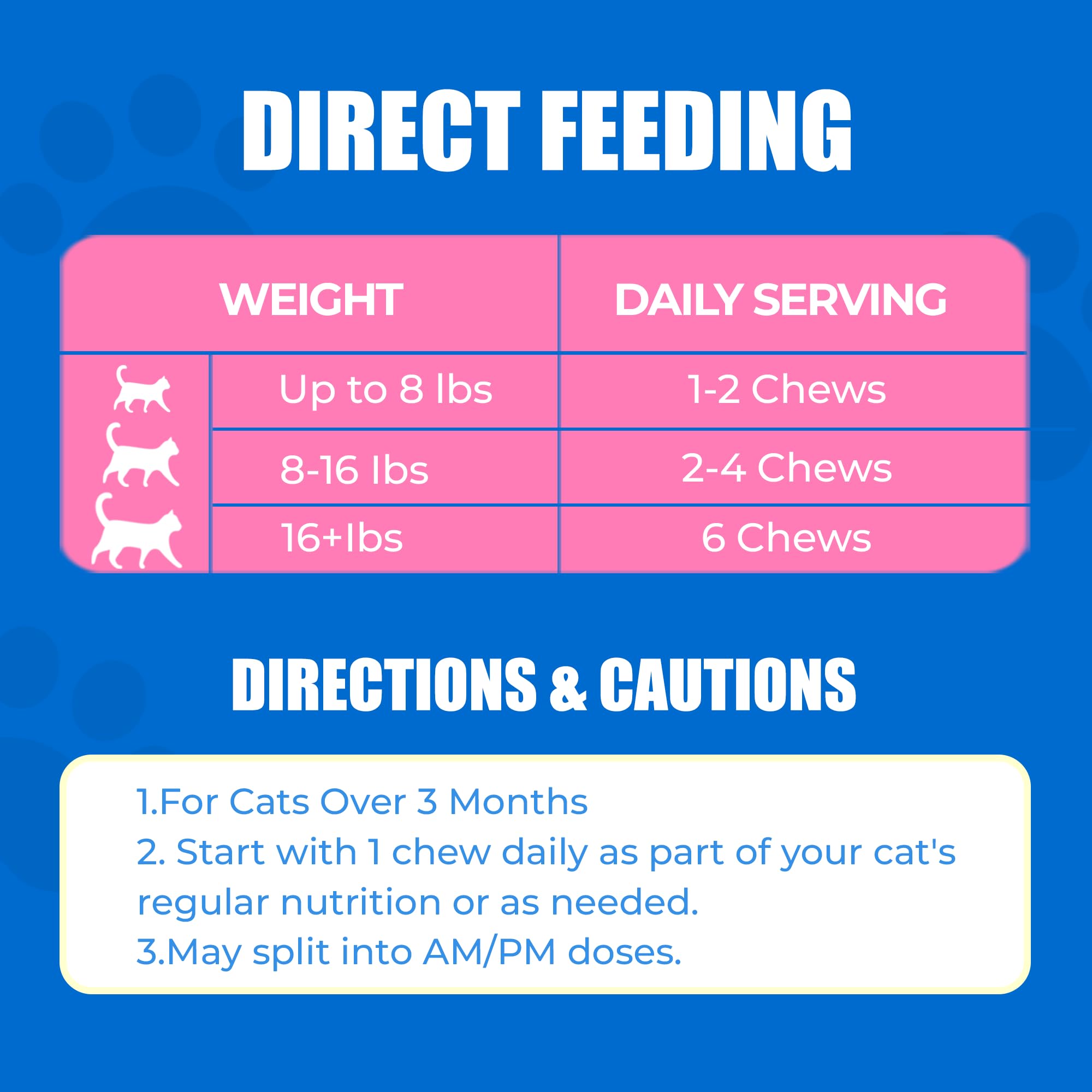 Just Try CoQ10 Cat Bites 300-count bottle emphasizes cost-effective heart care.